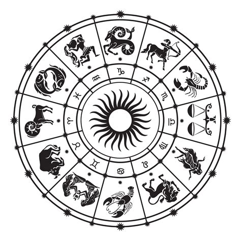 Zodiac Signs Astrology Wheel SVG Download for Cricut, Silhouette and ...