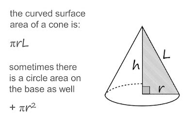 MEDIAN Don Steward mathematics teaching: cone surface area