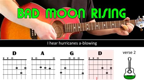 HARANA Chords guitar tutorial Eraserheads | GuitarFan.Org