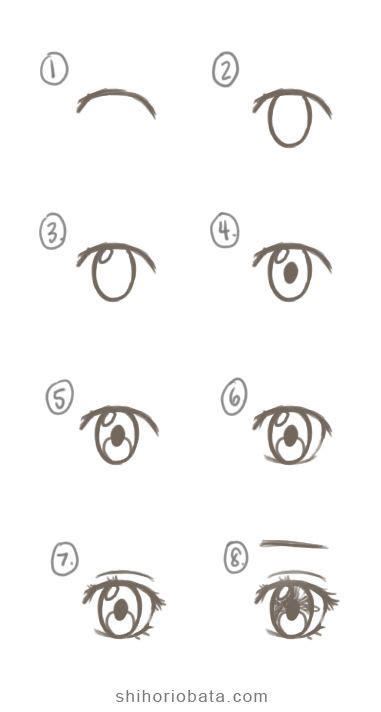 How To Draw Anime Girl Eyes Step By Step For Beginners