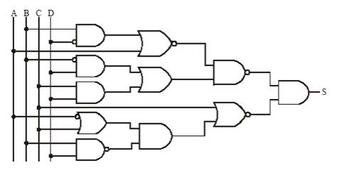 [Exercícios] - Funções e portas lógicas - Computer Science Master