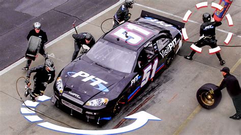 Watch How a NASCAR Pit Crew Perfects a Pit Stop | WIRED