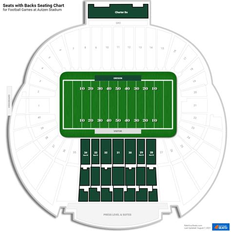 Uk Football Seating Chart