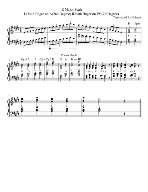 E Major scale sheet music for Piano download free in PDF or MIDI