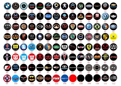 Auto Car Logos: Car Emblems