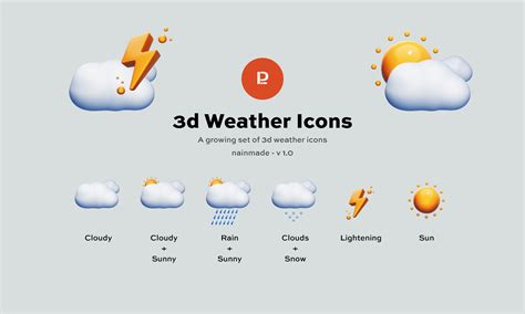 3d Weather Icons | Figma