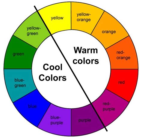 Color Theory For Photographers (Updated 2020) | Photography-Raw.com ...