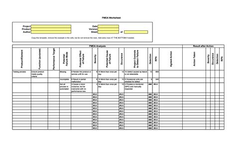 Fmea Template Excel Free Doctemplates | Images and Photos finder