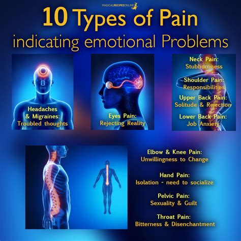 10 Types of Pain indicating emotional problems - Magical Recipes Online