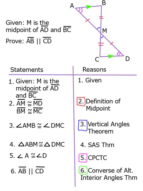 Vertical Angles Theorem | Algebra and Geometry Help