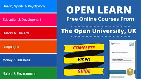 Free Language Courses 2020 from The Open University