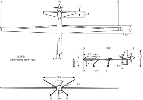 MQ-9 Reaper | FliteTest Forum