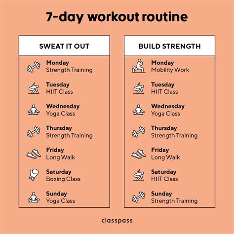 7 Day Workout Plan - ClassPass Blog