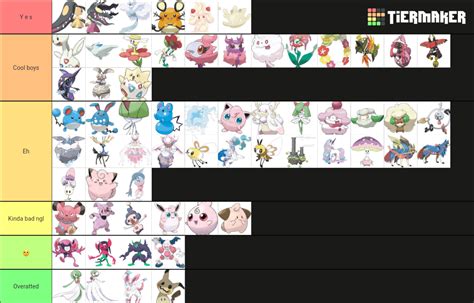 Fairy Type Tier List | Fandom