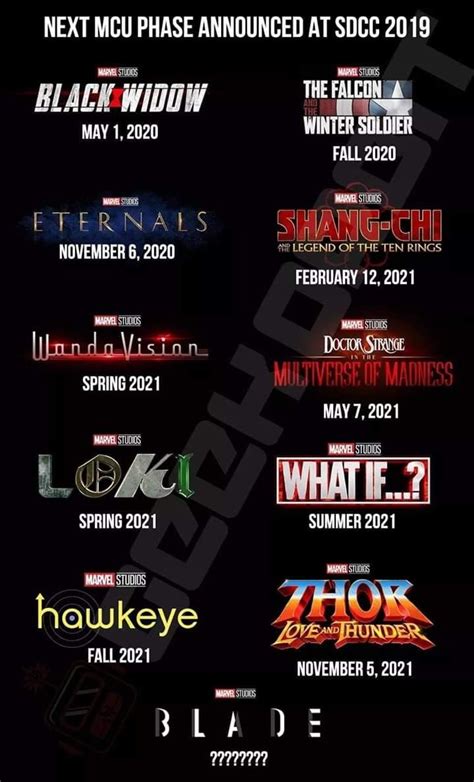 What's The Next Marvel Tv Show - fingerscoy