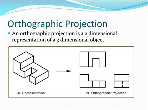 Open pdf and read instructions and draw a orthographic drawing on blank ...