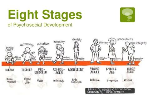 The Stages of Life | Counselling, Psychotherapy, Hypnotherapy & Supervision