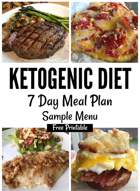 7 Day Meal Plan Keto Printable Keto Food List | PrintableDB.web.app