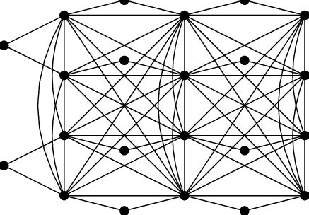 An infinite graph H where any ball of of finite radius is Hamiltonian ...