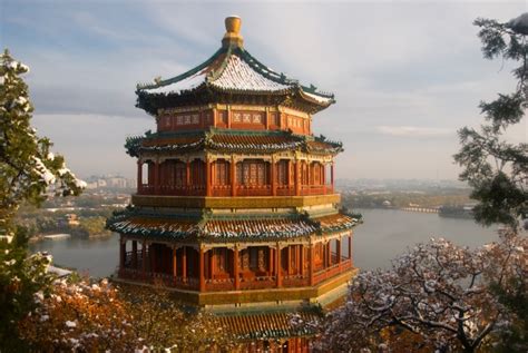 Famous Landmarks In China