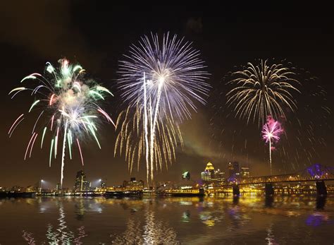 Where to Watch Thunder Over Louisville Fireworks