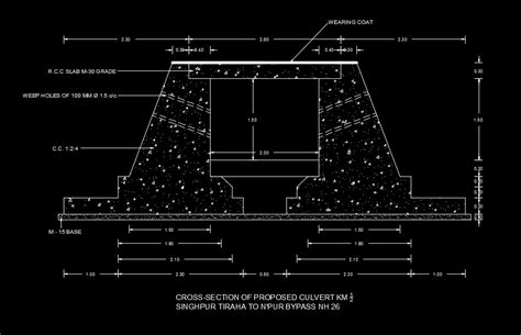 Top 60+ culvert sketch - seven.edu.vn