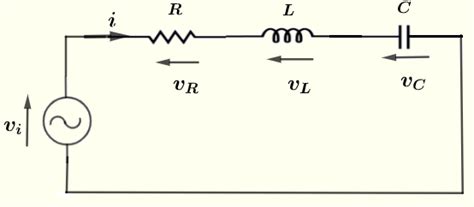 Current and Voltages Calculator for Series RLC circuits