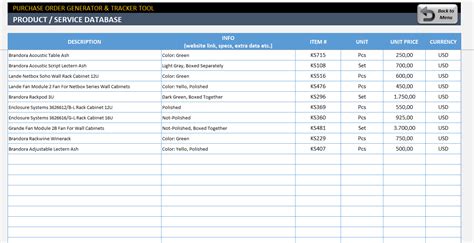 Po Tracking Template | Classles Democracy