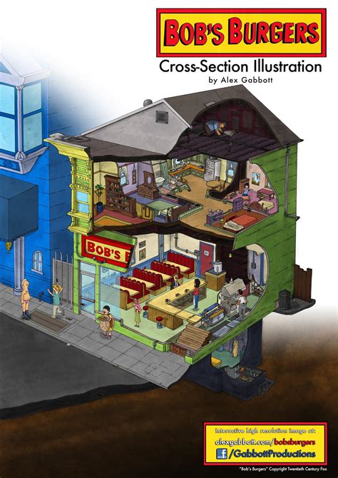 Bobs Burgers House/Restaurant - Cross Section Illustration - By Gabbott ...