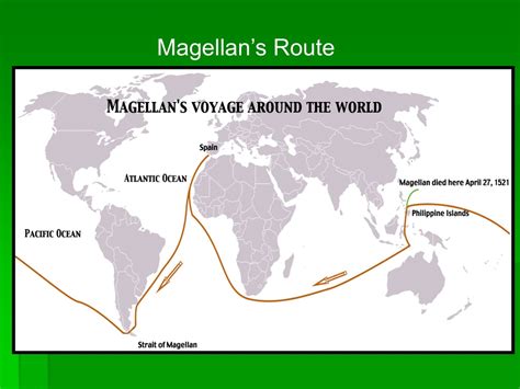 Magellan Journey Map