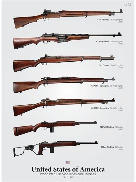 World War II Service Rifles of the United States by nothinguntried M1 ...