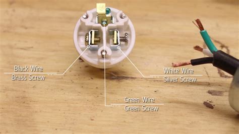 Electric 3 Prong Plug Wiring Diagram