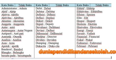 Kata Baku Dari Kuitansi - Homecare24