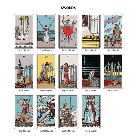 The Original Tarot (Spanish) – Siren Imports