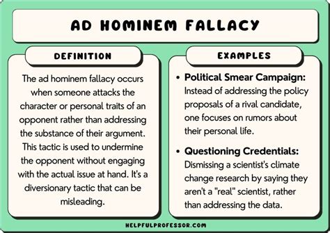 15 ad hominem Fallacy Examples (2024)