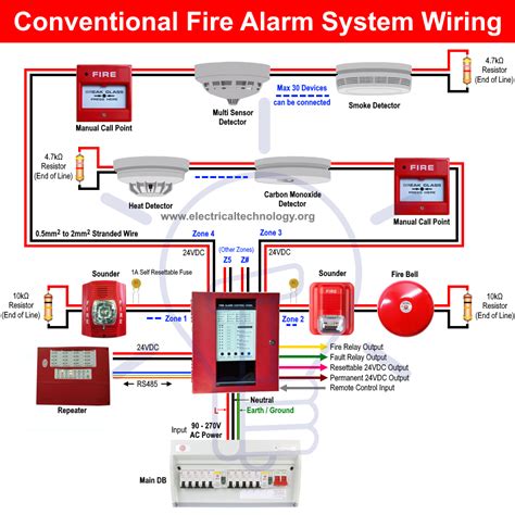 Fire Alarm Wiring Diagram