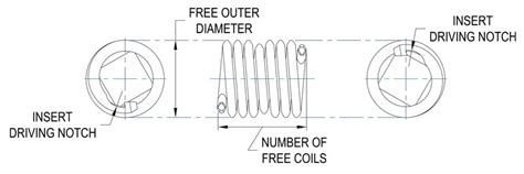 Helical Insert Technical Specifications For HeliCoil, 41% OFF