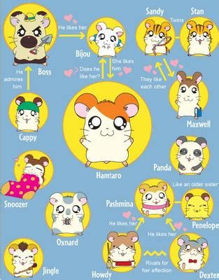 Hamtaro And Friends