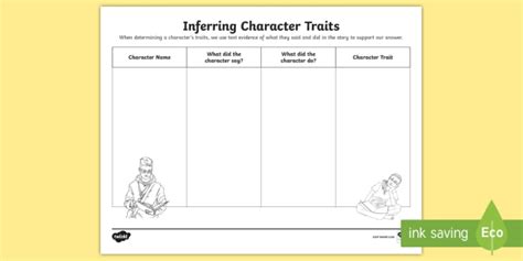 Inferring Character Traits Worksheet | Reading Resource