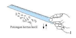 Contoh Soal Dan Jawaban Tentang Listrik Statis Contoh - vrogue.co