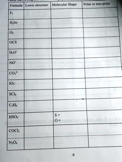 SOLVED: Table 8.2: Determining VSEPR, Lewis structure, drawing ...