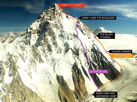 30 Summits & 1 Death on K2 This Past Weekend: - SnowBrains