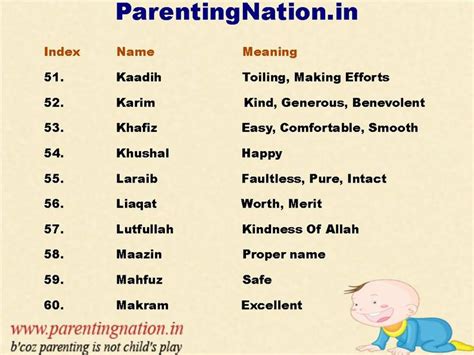 12 best Muslim Baby Boy Names With Meaning images on Pinterest ...