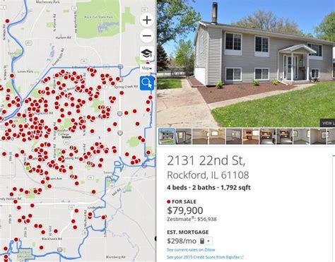 The 5 cheapest housing markets in America