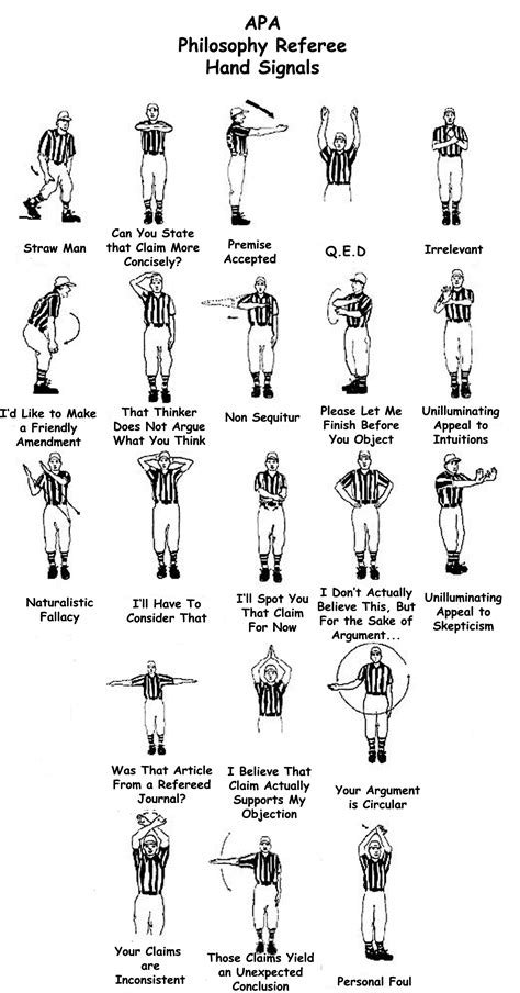 Philosophy referee hand signals