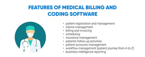 Medical Billing and Coding Software Development: Detailed Roadmap