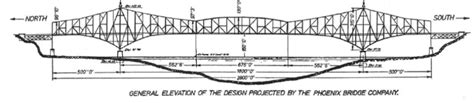 The bridge across the St. Lawrence River near Québec. | Download ...