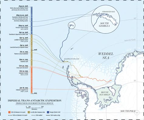 Cryospheric Sciences | Image of The Week – 100 years of Endurance!