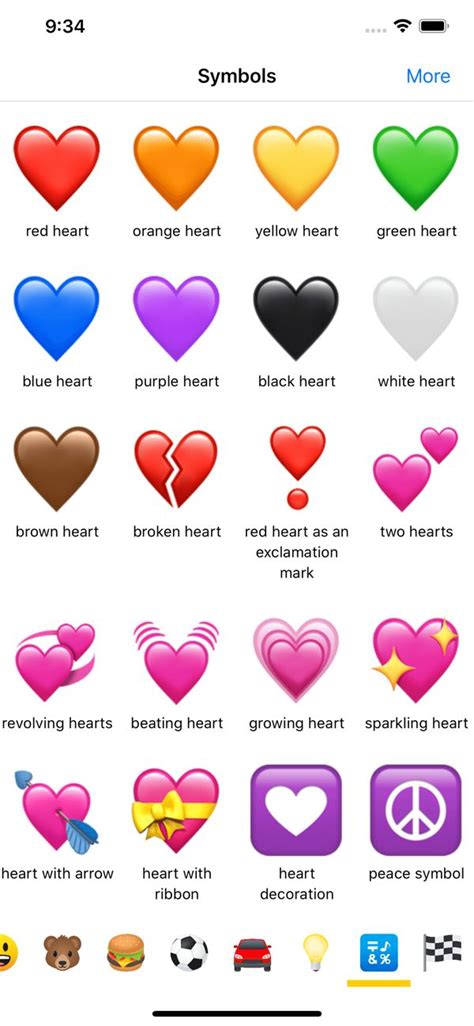 Emoji Symbols Meanings 2