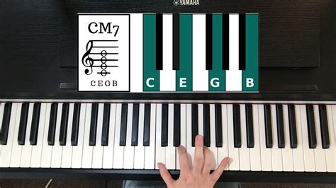 CM7 Chord On Piano - How To Play It - YouTube